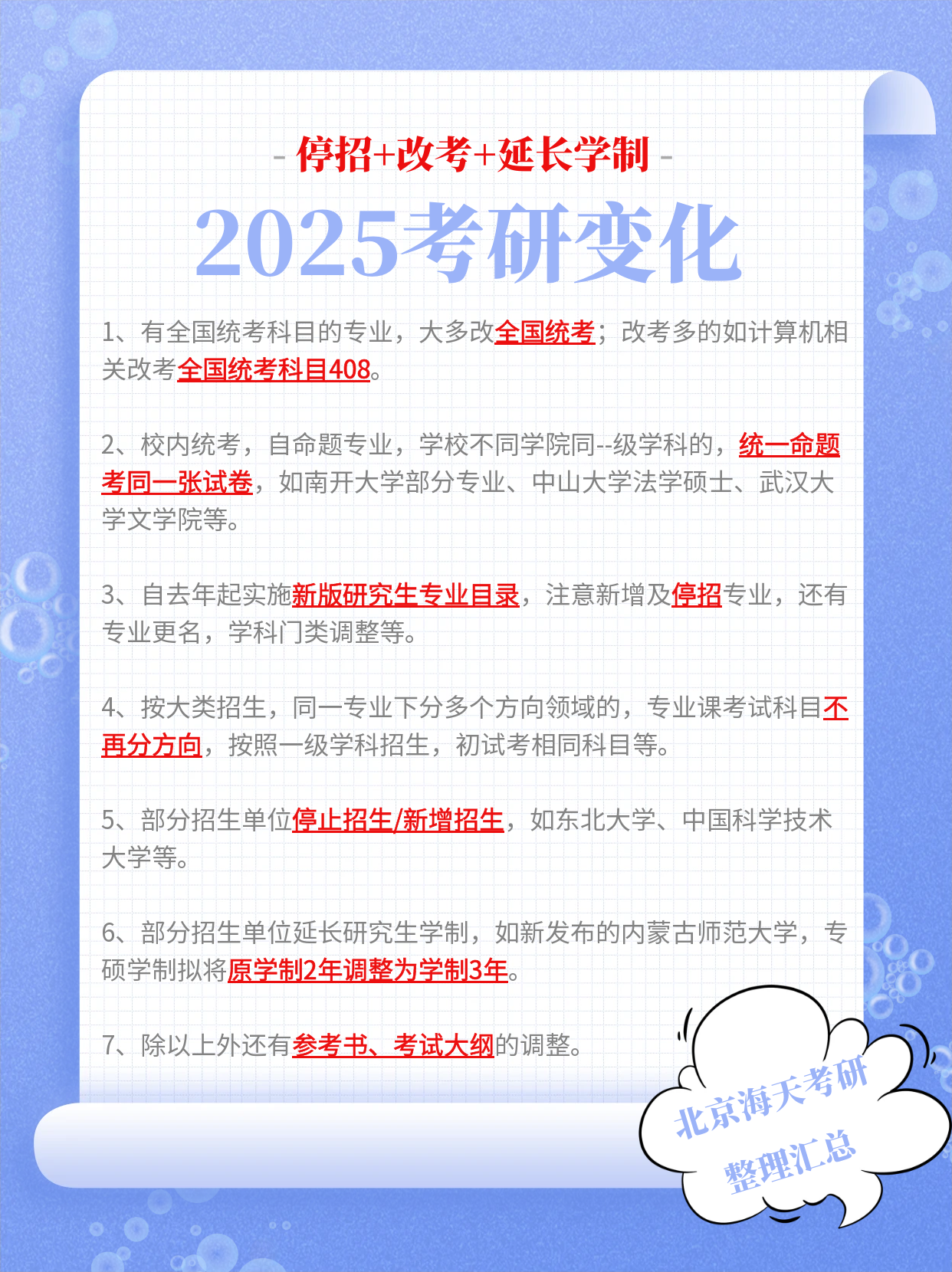 2025考研7大变化.png